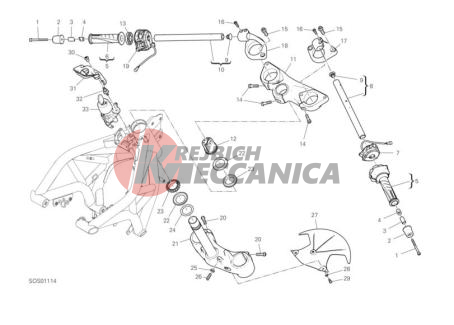 HANDLEBAR AND CONTROLS