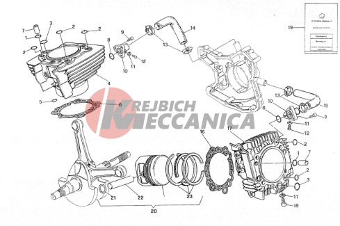 CYLINDERS - PISTONS