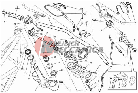 HANDLEBAR AND CONTROLS