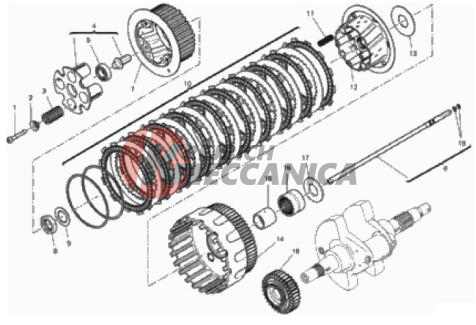 CLUTCH (APTC)