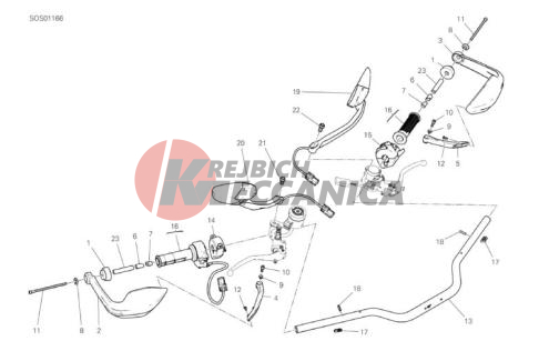HANDLEBAR AND CONTROLS