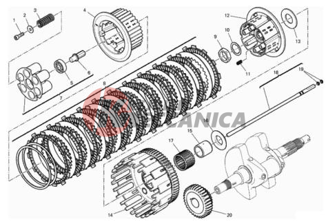 CLUTCH (APTC)