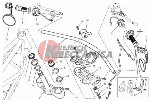HANDLEBAR AND CONTROLS