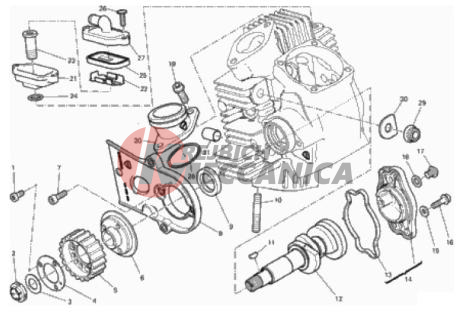 HORIZONTAL HEAD – TIMING SYSTEM