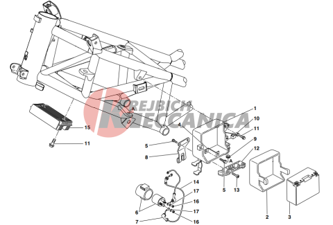 Battery support