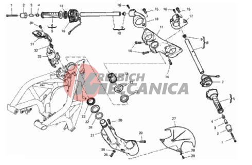 HANDLEBAR AND CONTROLS