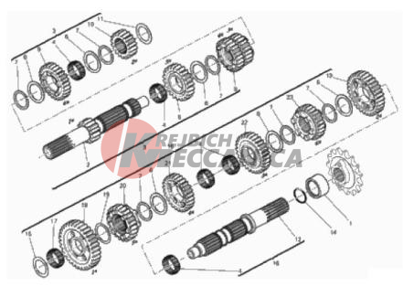 GEAR BOX