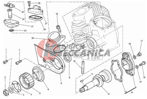 HORIZONTAL HEAD – TIMING SYSTEM
