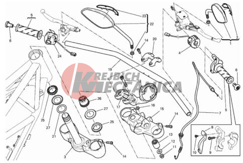 HANDLEBAR AND CONTROLS