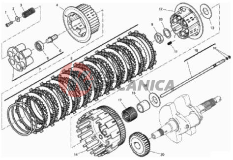 CLUTCH (APTC)