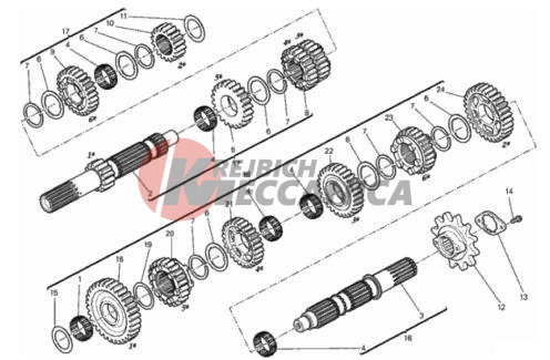 GEAR BOX