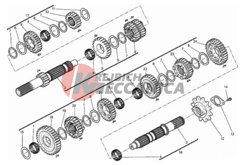 GEAR BOX