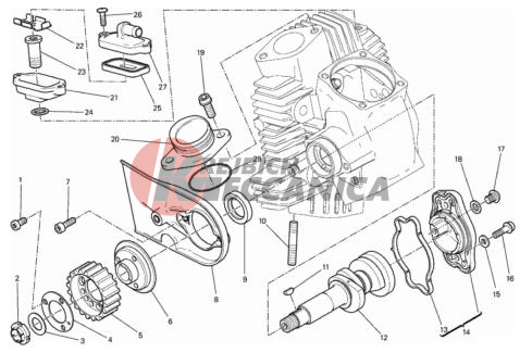 HORIZONTAL HEAD – TIMING SYSTEM