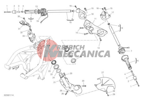 HANDLEBAR AND CONTROLS
