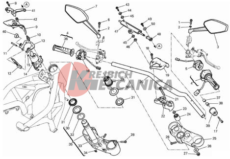 HANDLEBAR AND CONTROLS