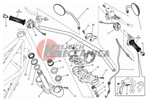 HANDLEBAR AND CONTROLS