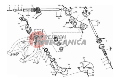 HANDLEBAR AND CONTROLS