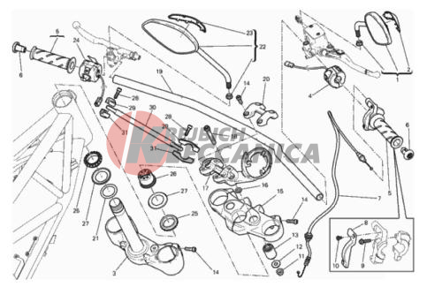HANDLEBAR AND CONTROLS