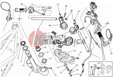 HANDLEBAR AND CONTROLS