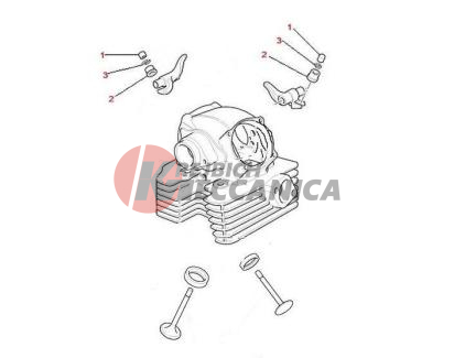 ADJUSTER ARM OPENING AND CLOSING