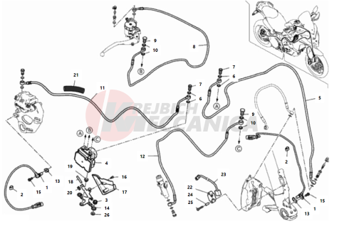 BRAKING SYSTEM ABS