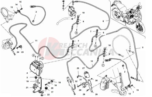 BRAKING SYSTEM ABS