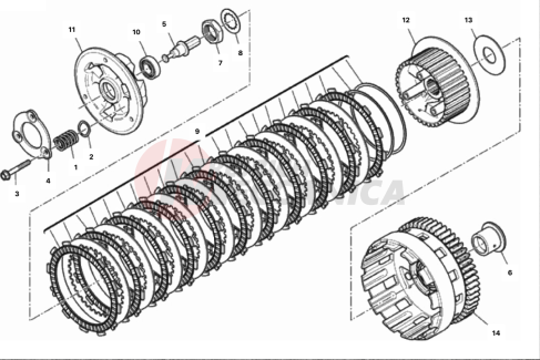 CLUTCH (APTC)