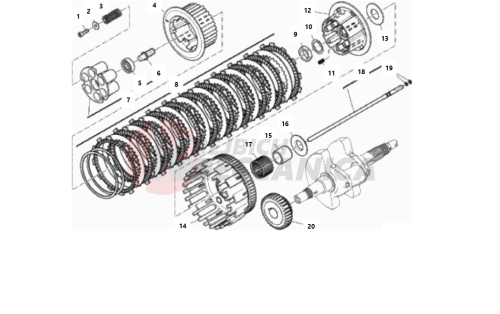 CLUTCH (APTC)