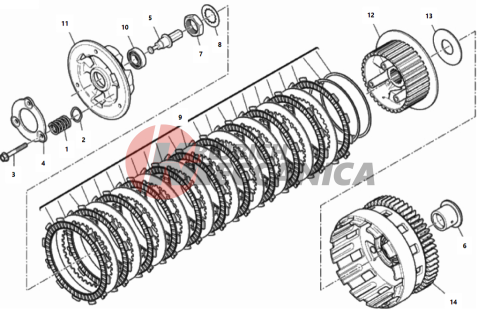 CLUTCH (APTC)