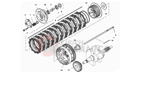 CLUTCH (FCC)