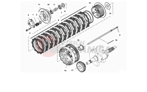 CLUTCH (FCC)