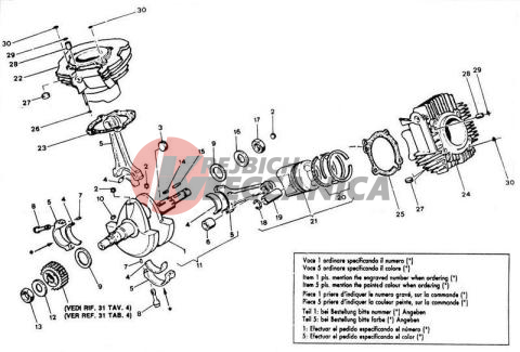 CYLINDER - PISTON