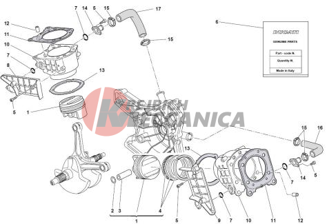 CYLINDERS - PISTONS