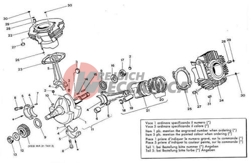 CYLINDERS - PISTONS