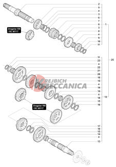 Change Gear Assembly