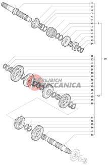 Change Gear Assembly