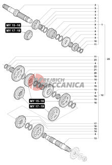 Change Gear Assembly