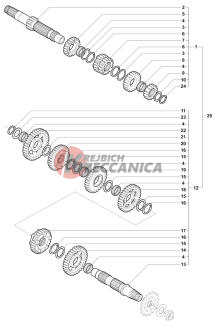 Change Gear Assembly