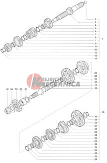 Change Gear Assembly