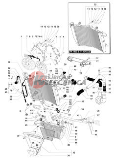 Cooling System Double