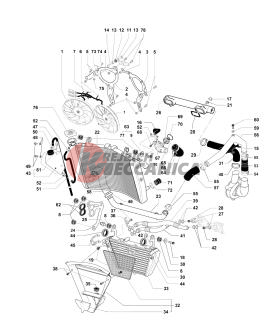 Cooling System Double