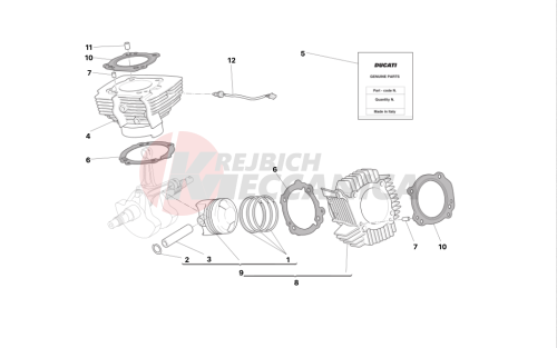 Cylinders - pistons