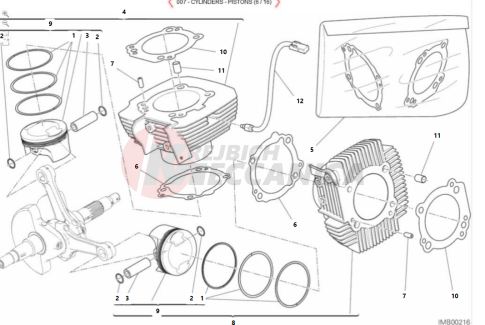 Cylinders pistons