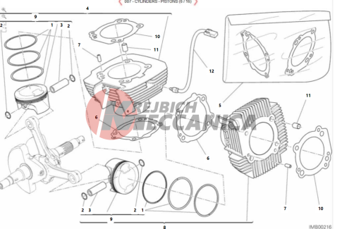 Cylinders pistons