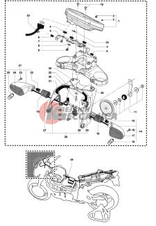 Dashboard - Indicators