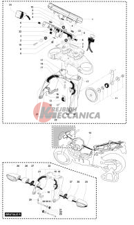 Dashboard - Indicators