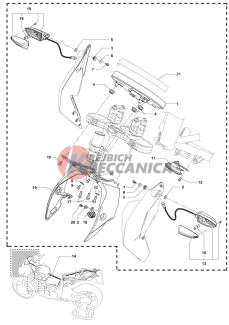 Dashboard - Indicators