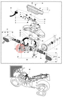 Dashboard - Indicators