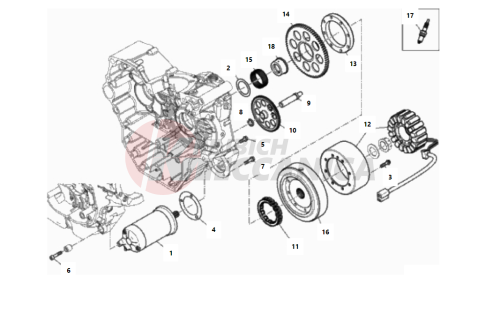 ELECTRIC STARTING AND IGNITION