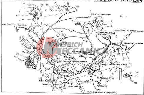 ELECTRIC SYSTEM